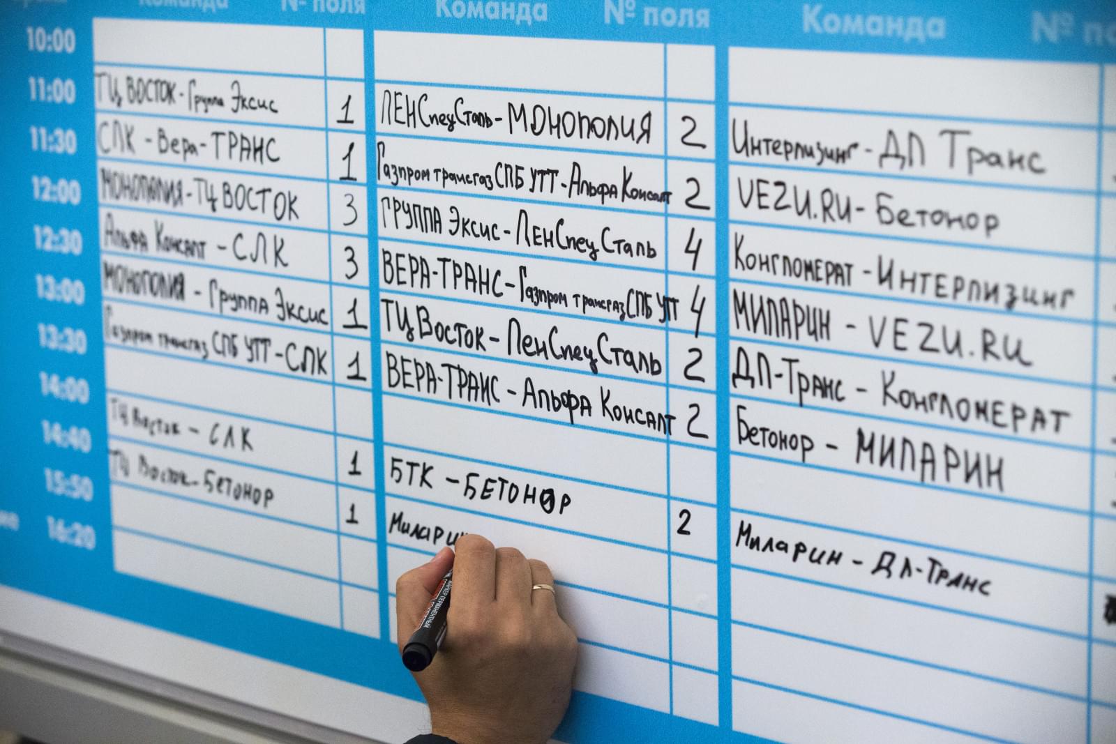 Кубок партнеров ТЦ «Восток»