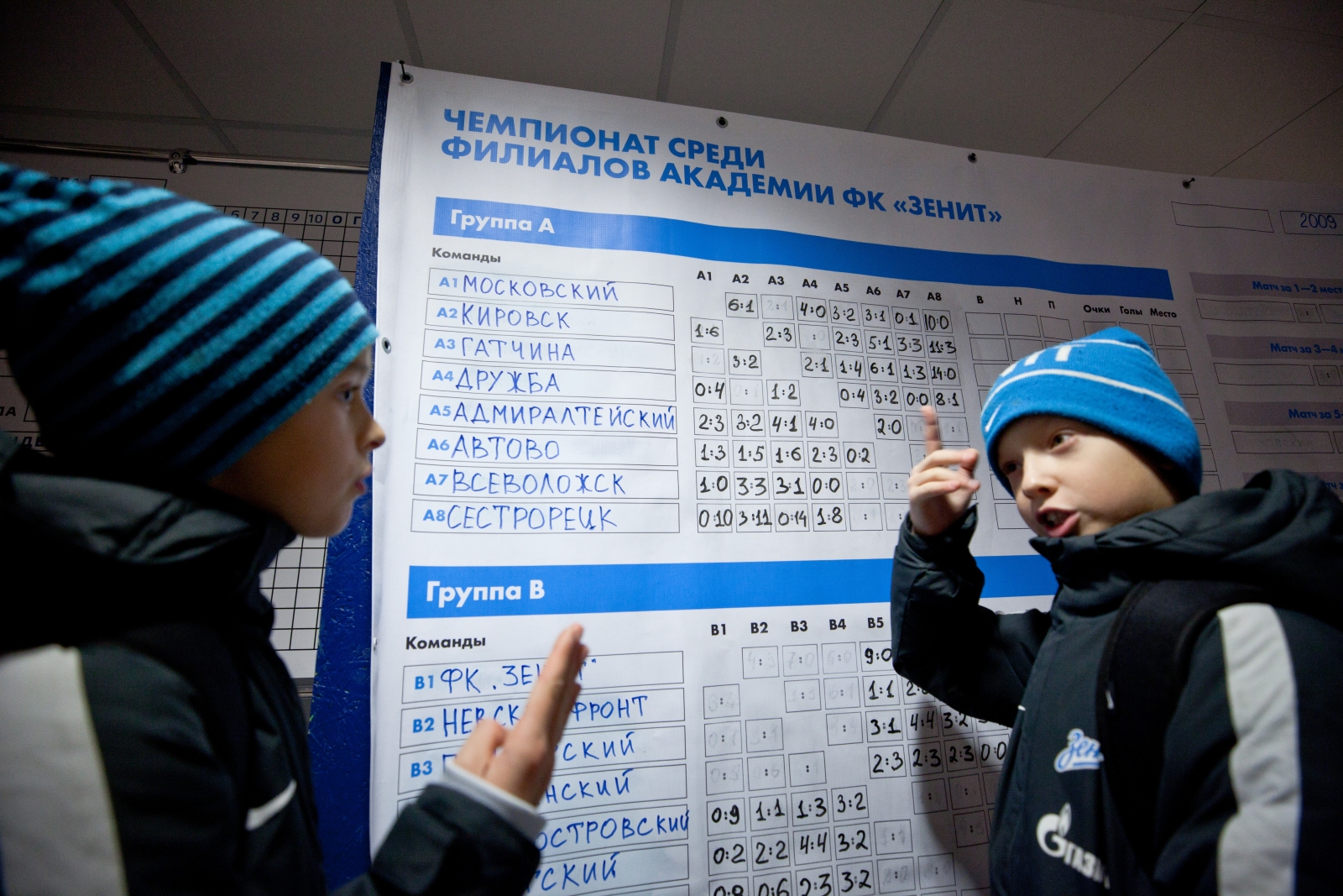 Чемпионат филиалов U8: третий игровой день