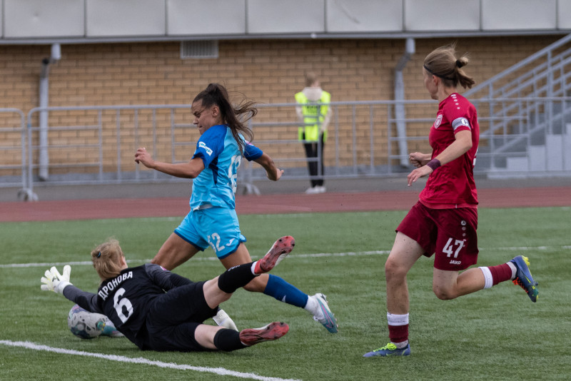 Суперлига 2023, 14-й тур, «Рубин» — «Зенит»