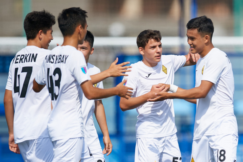 Кубок Казаченка 2024, «Кайрат» — «Сепахан»