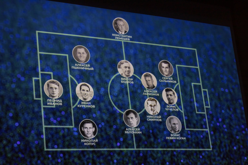 Показ фильма «Зенит-44. Время Победителей»