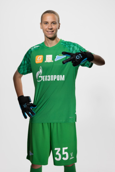 Фотосессия основного состава женского футбольного клуба «Зенит» сезона 2025/2026 (Jogel).