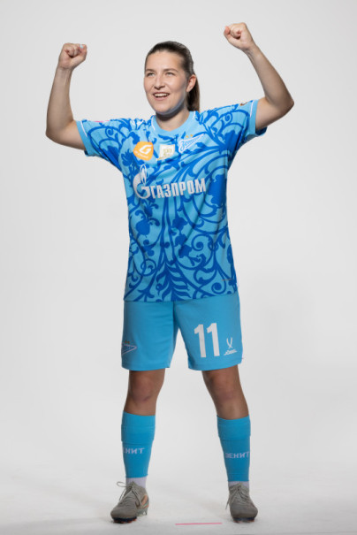 Фотосессия основного состава женского футбольного клуба «Зенит» сезона 2025/2026 (Jogel).