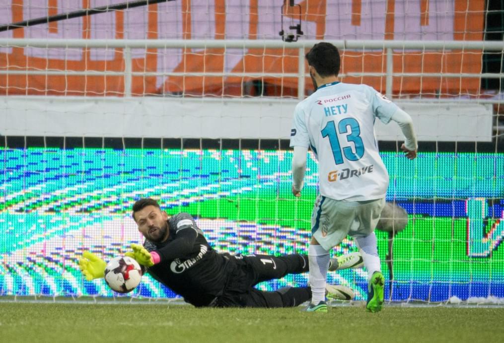 РОСГОССТРАХ-Чемпионат РОССИИ 2016/17, «Урал» — «Зенит»