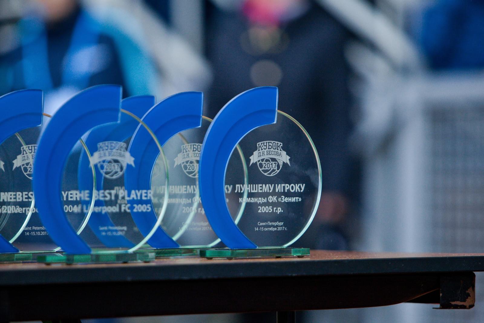 VI международный турнир «Кубок Дмитрия Бесова»: заключительный день