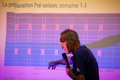 Образовательная программа на соискание тренерской лицензии «PRO-УЕФА» от РФС