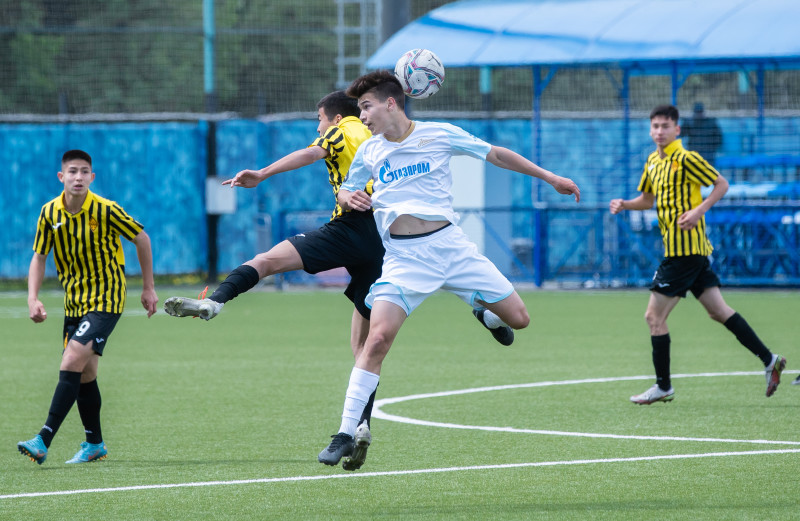 Кубок Казаченка-2023, «Кайрат» — «Зенит»