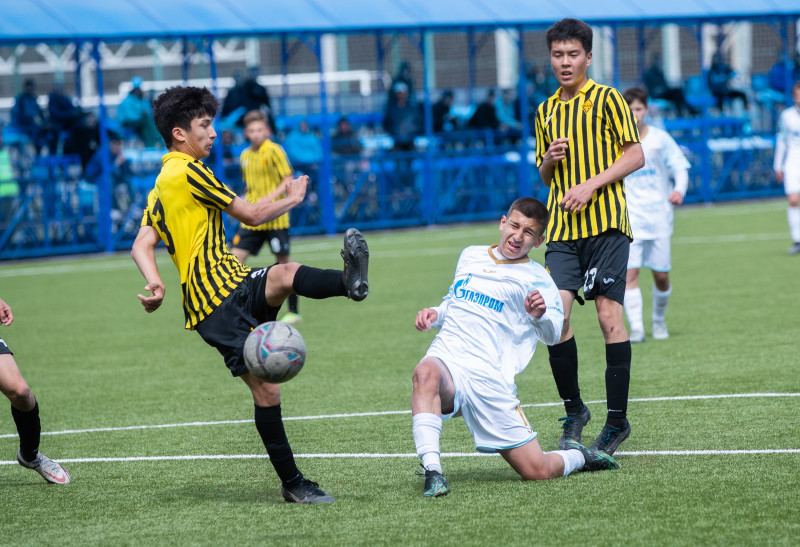 Кубок Казаченка-2023, «Кайрат» — «Зенит»