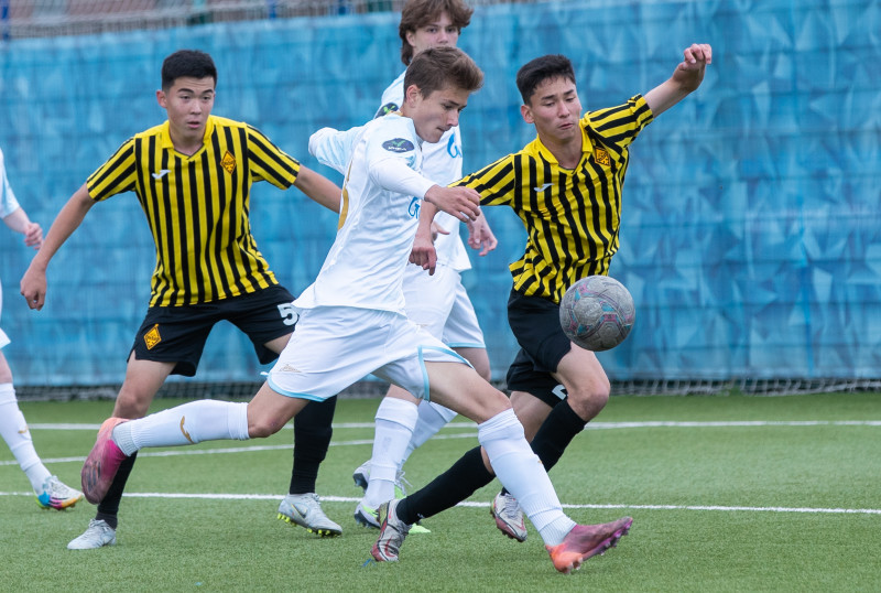 Кубок Казаченка-2023, «Кайрат» — «Зенит»