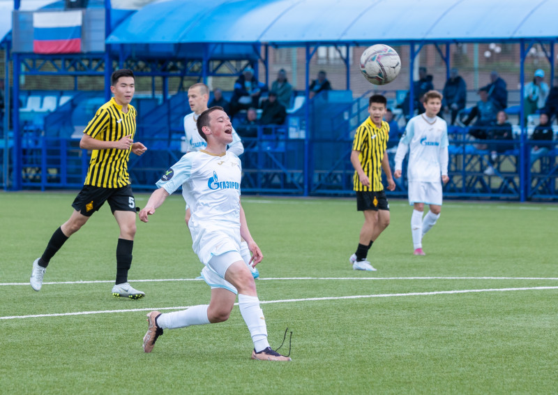 Кубок Казаченка-2023, «Кайрат» — «Зенит»