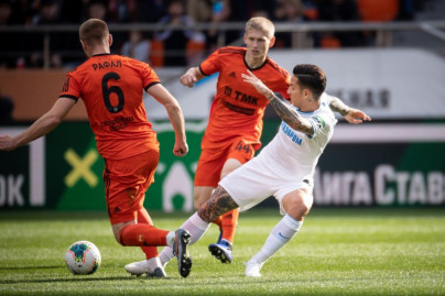 Российская Премьер-Лига 2019/20, «Урал» — «Зенит»