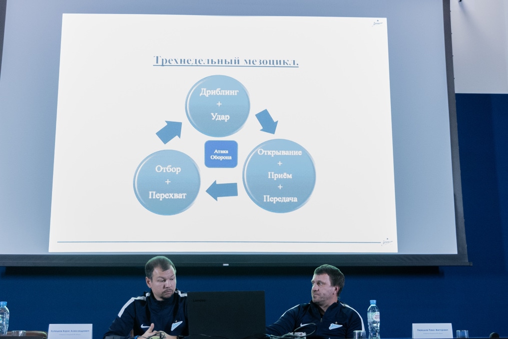 Конференция «Специфика недельного цикла топ-академий»: день первый (2-часть)