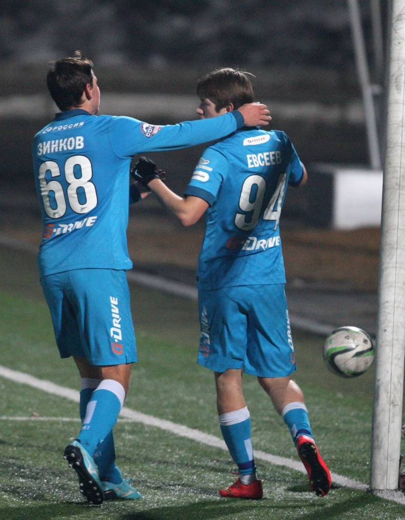 «Спартак» (Кострома) — «Зенит»-2