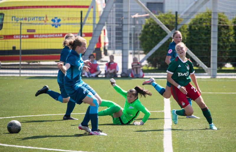 Молодежная лига 2021, «Зенит»-м — «Локомотив»-м