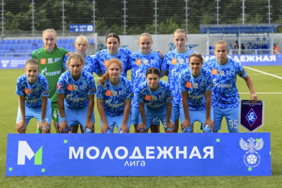 Молодежная женская лига, «Зенит»-м — «Крылья Советов»-м
