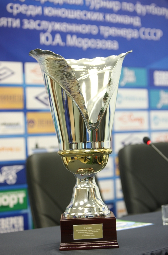 Турнир памяти Юрия Андреевича Морозова